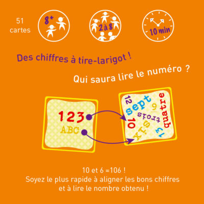 Jeu Drôle de numero - face arriere