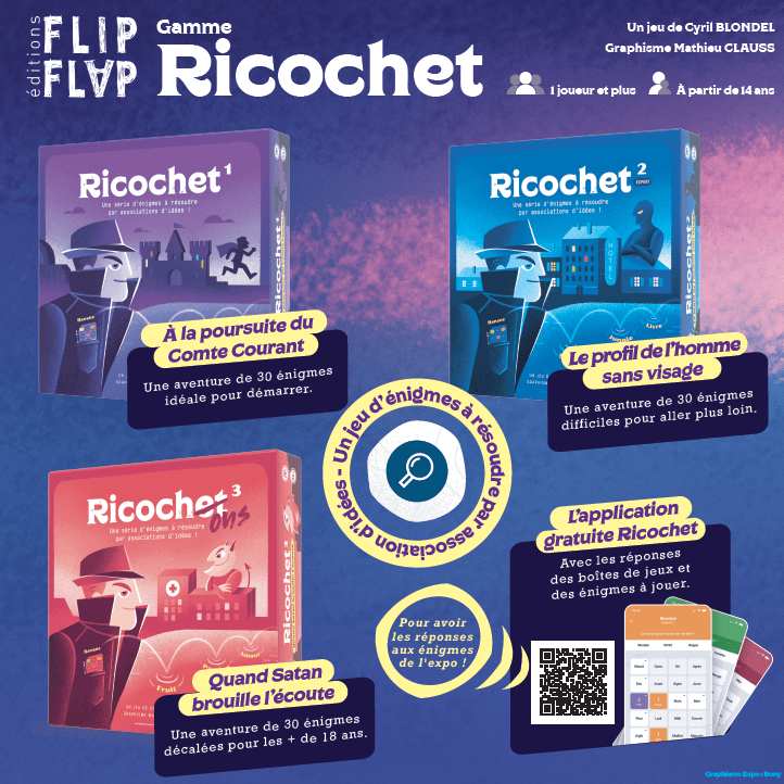 Panneau générique de l'exposition RICOCHET